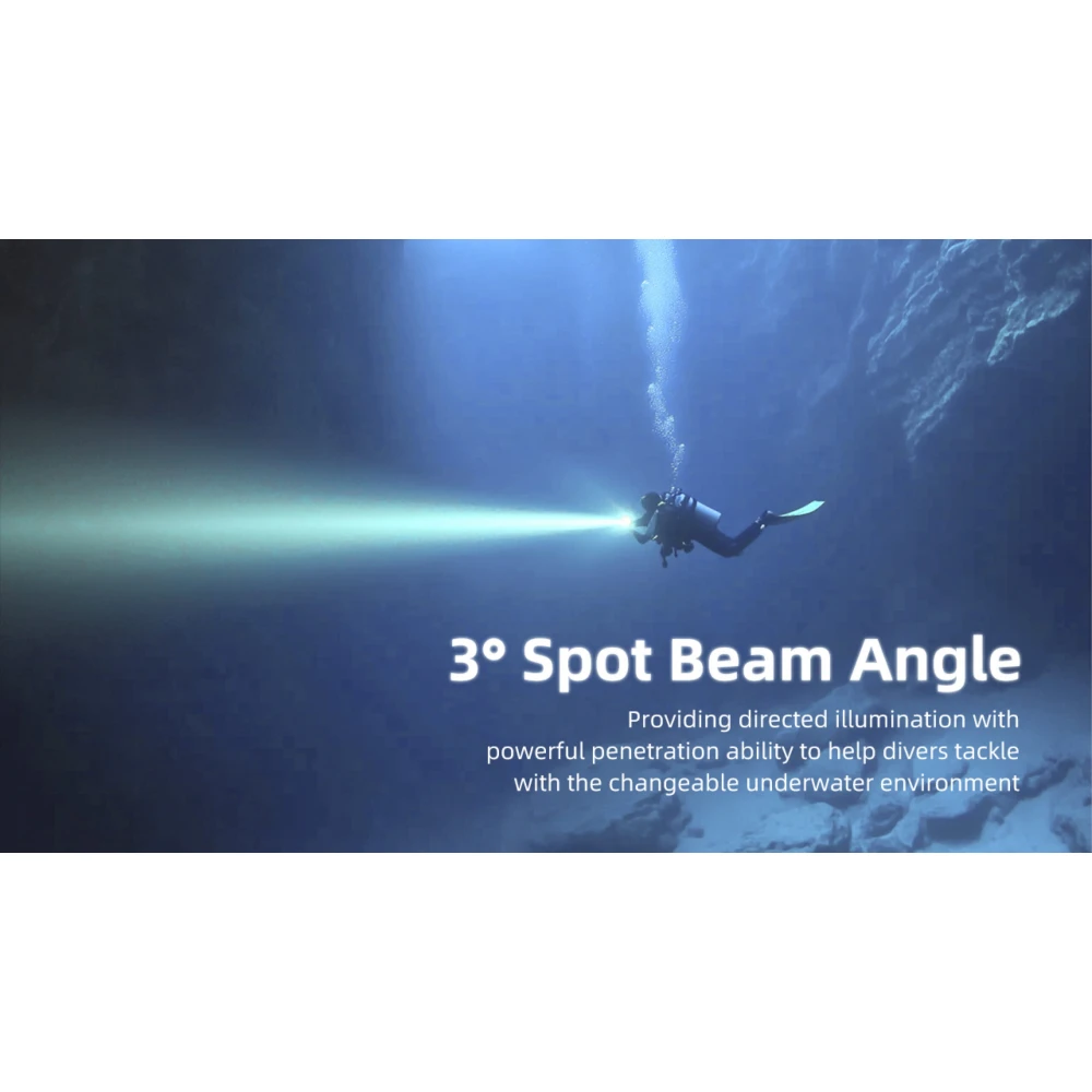 ΦΑΚΟΣ LED NITECORE DIVING LIGHT, DL30, 1100Lumens, IP68-100m Submersible