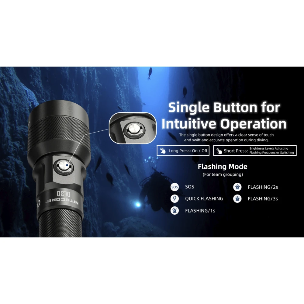ΦΑΚΟΣ LED NITECORE DIVING LIGHT, DL30, 1100Lumens, IP68-100m Submersible