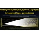 ΦΑΚΟΣ LED NITECORE PRECISE P40, Ultra long throw , 2900m