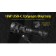 ΦΑΚΟΣ LED NITECORE PRECISE P40, Ultra long throw , 2900m