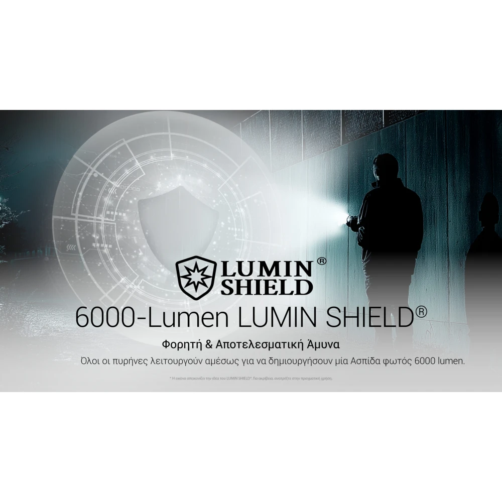 ΦΑΚΟΣ LED NITECORE EX7, 6000Lumens, 3xBeam Patterns