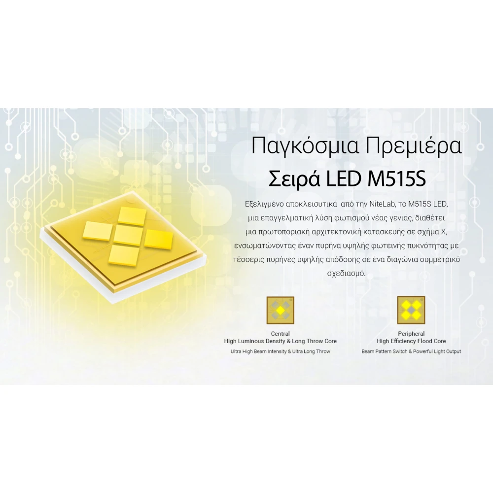 ΦΑΚΟΣ LED NITECORE EX7, 6000Lumens, 3xBeam Patterns