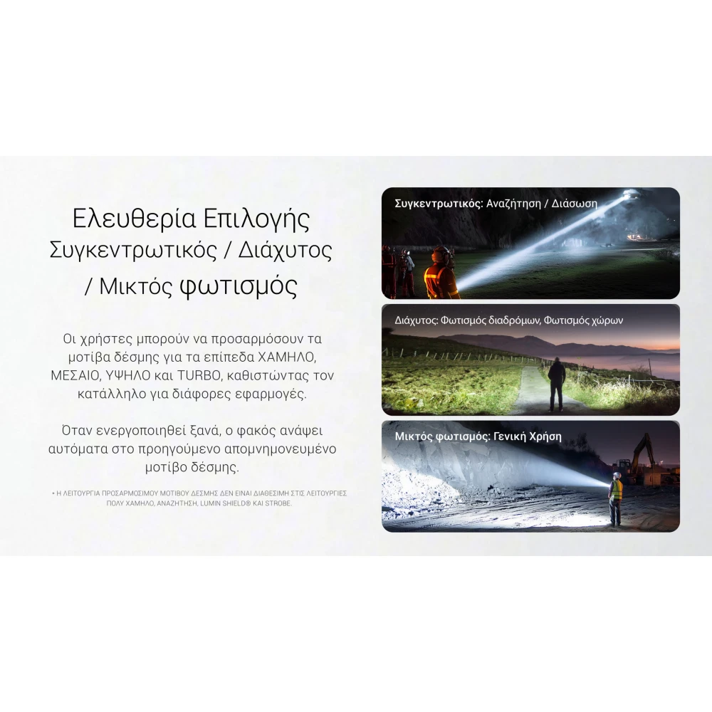 ΦΑΚΟΣ LED NITECORE EX7, 6000Lumens, 3xBeam Patterns