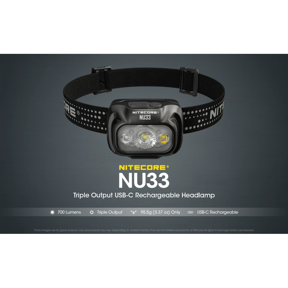 ΦΑΚΟΣ LED NITECORE HEADLAMP NU33
