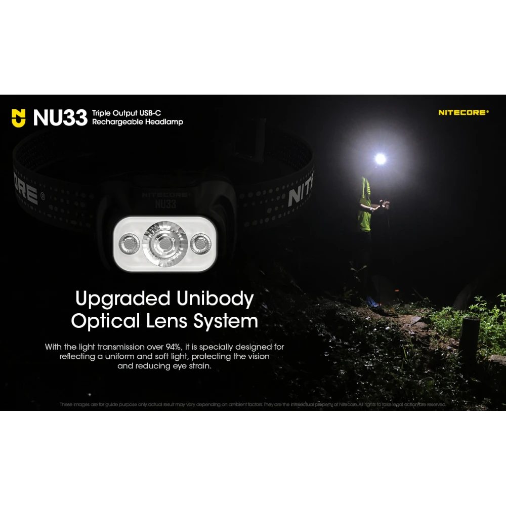 ΦΑΚΟΣ LED NITECORE HEADLAMP NU33