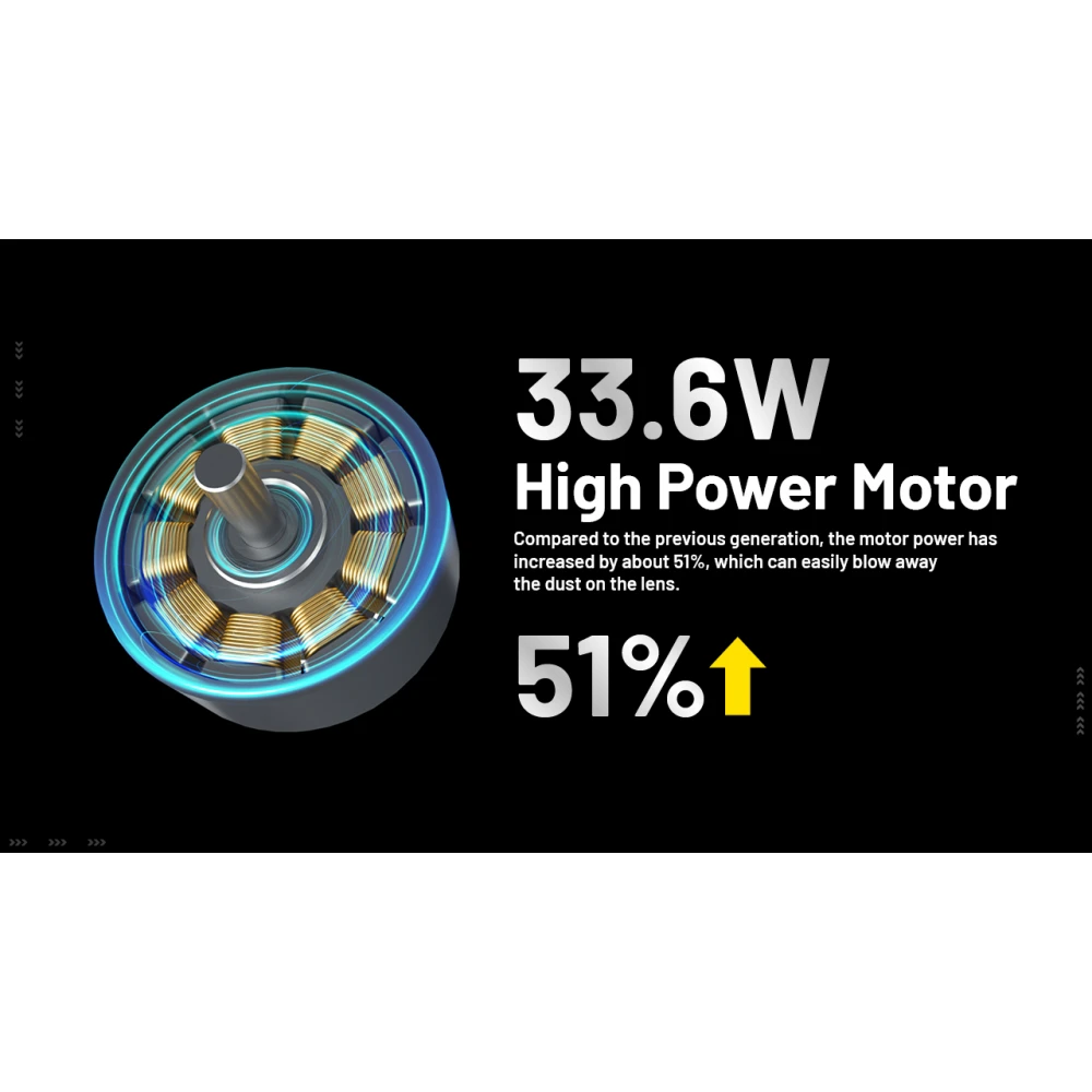 BLOWER BABY 2, ΦΥΣΗΤΗΡΑΣ NITECORE