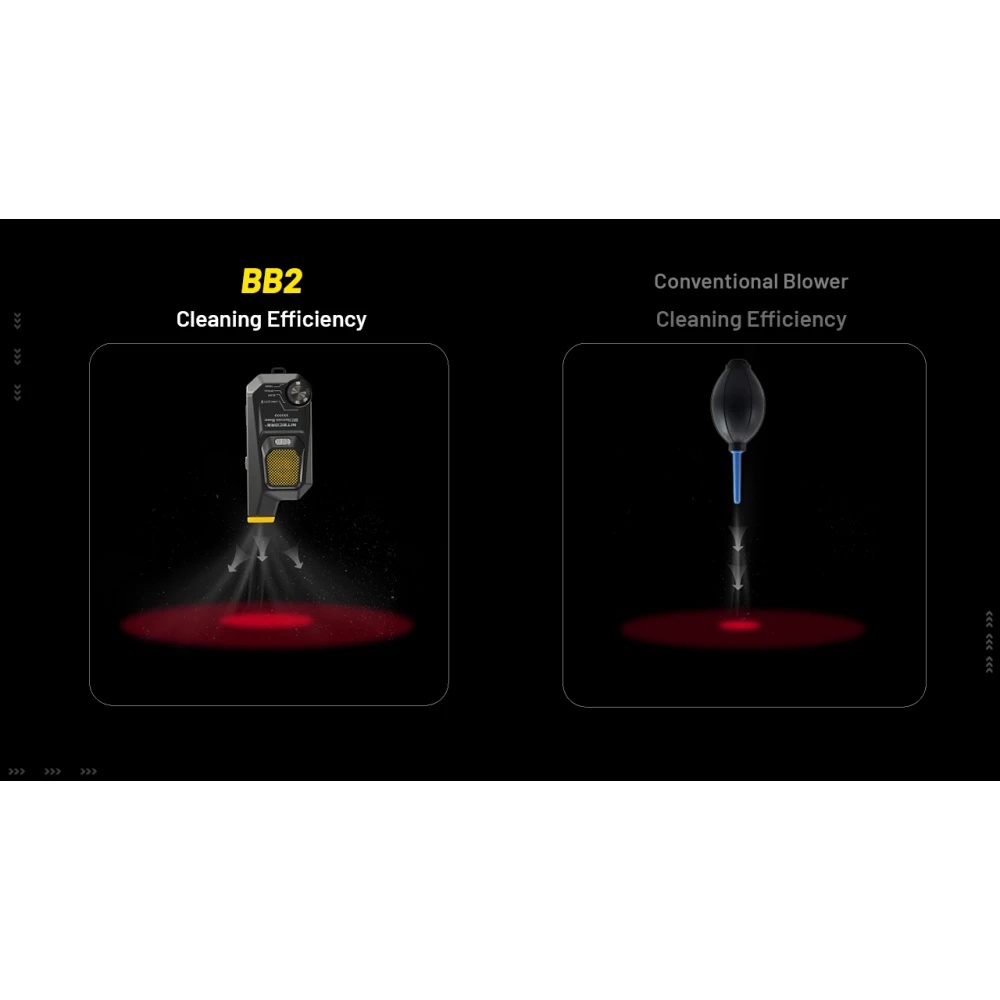 BLOWER BABY 2, ΦΥΣΗΤΗΡΑΣ NITECORE