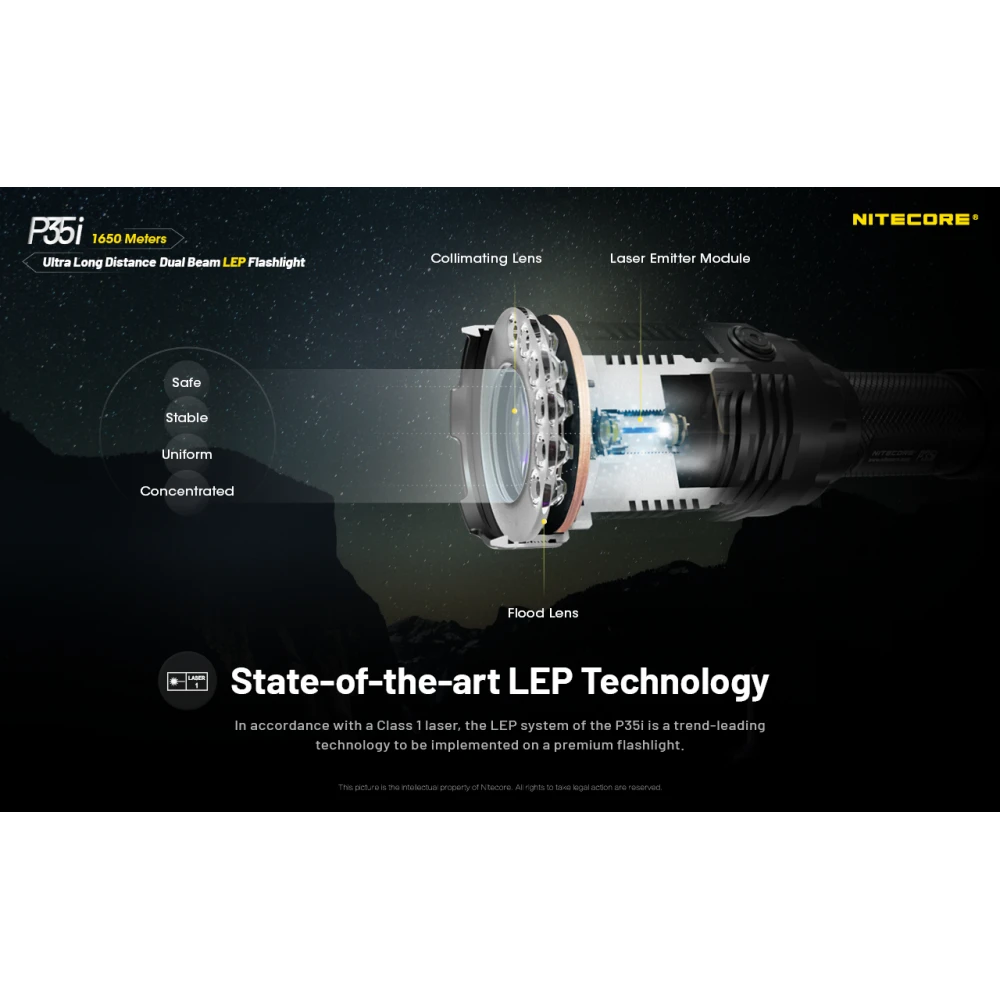 ΦΑΚΟΣ LED NITECORE PRECISE P35i