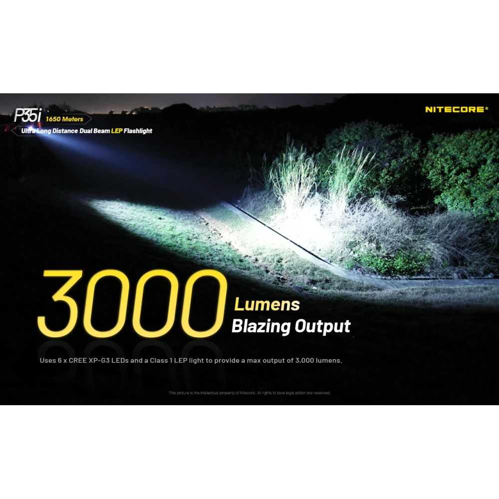 ΦΑΚΟΣ LED NITECORE PRECISE P35i