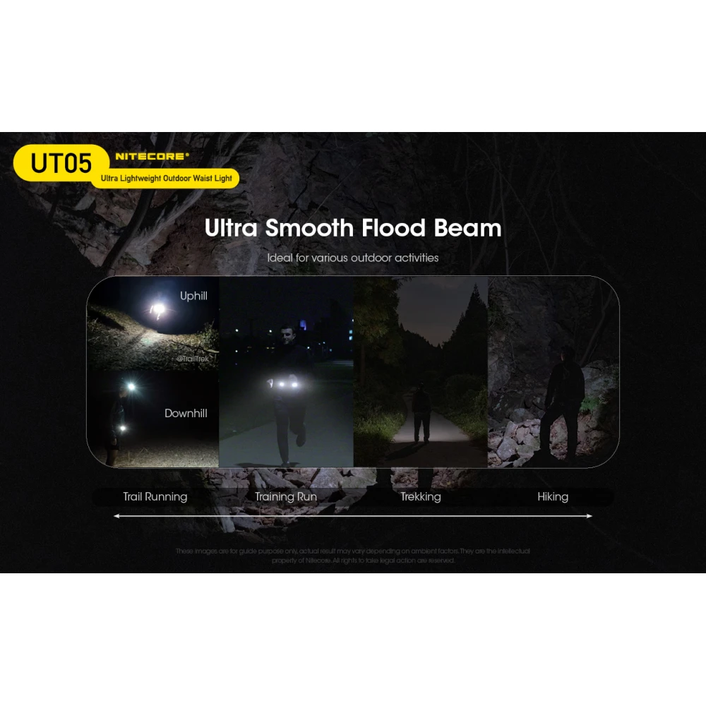 ΦΑΚΟΣ LED NITECORE HEADLAMP UT05, 400 Lumens