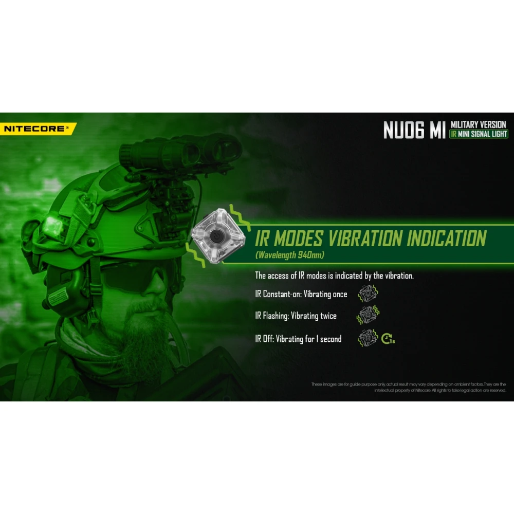 ΦΑΚΟΣ LED NITECORE HEADLAMP NU06MI