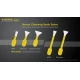 SENSOR CLEANING SWABS, Long 16mm, APS-C