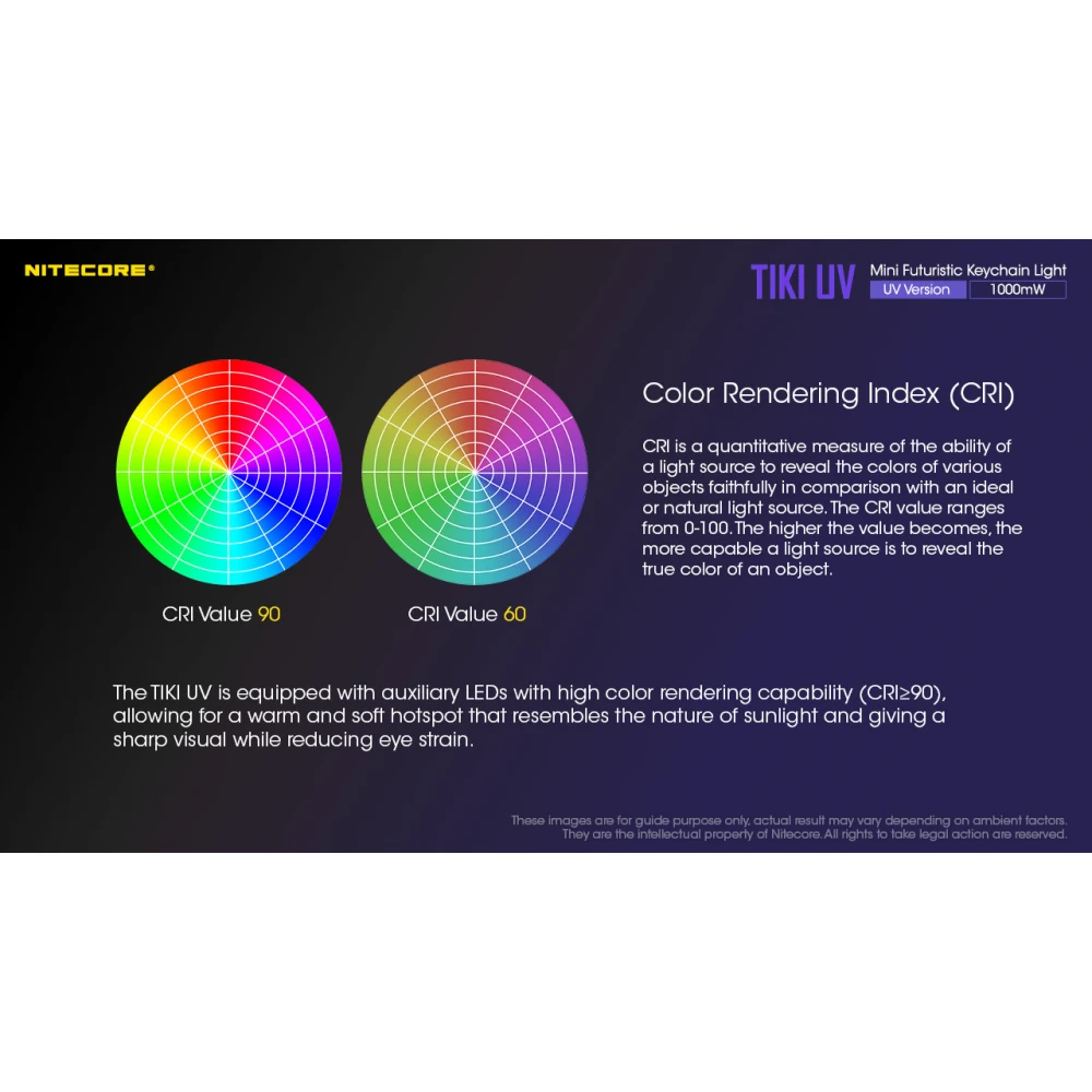 ΦΑΚΟΣ LED NITECORE TIKI UV,  1000 mW