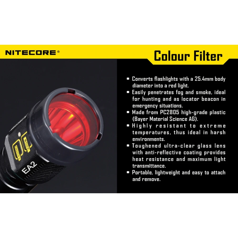 ΦΙΛΤΡΟ NITECORE NFD25
