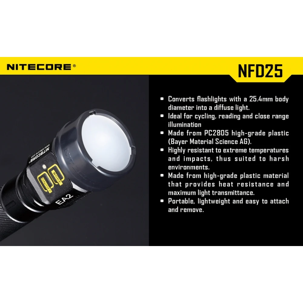 ΦΙΛΤΡΟ NITECORE NFD25