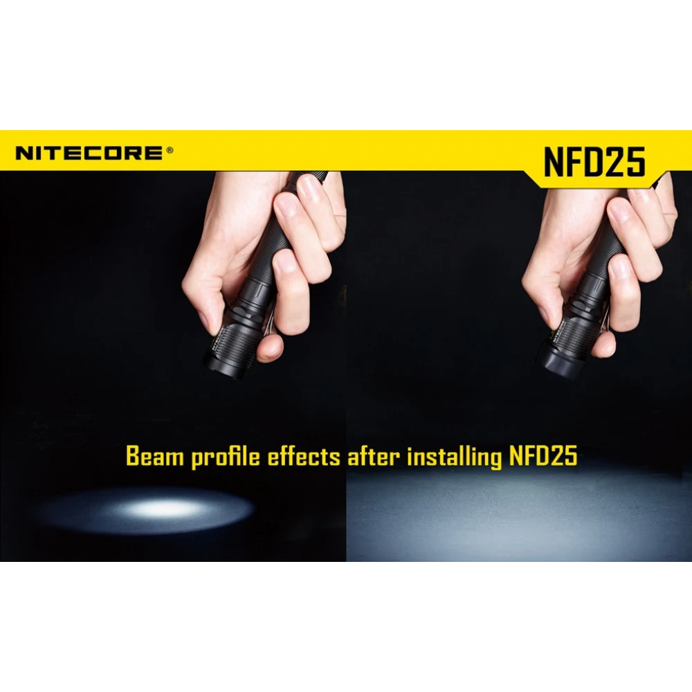 ΦΙΛΤΡΟ NITECORE NFD25