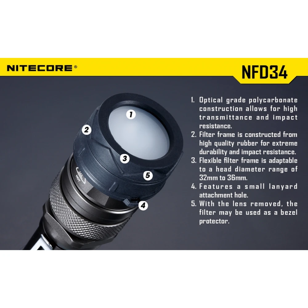 ΦΙΛΤΡΟ NITECORE NFB34