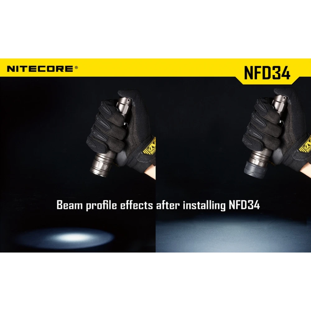 ΦΙΛΤΡΟ NITECORE NFB34