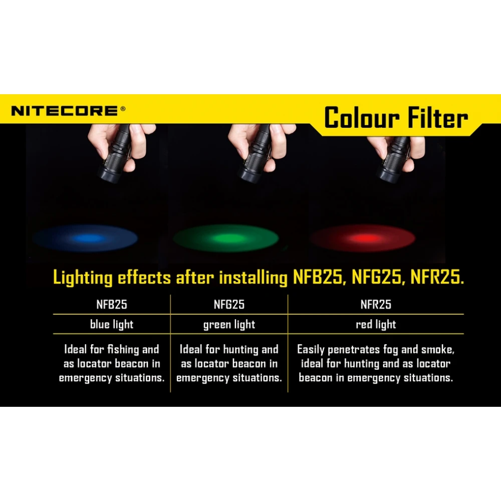 ΦΙΛΤΡΟ NITECORE NFB25