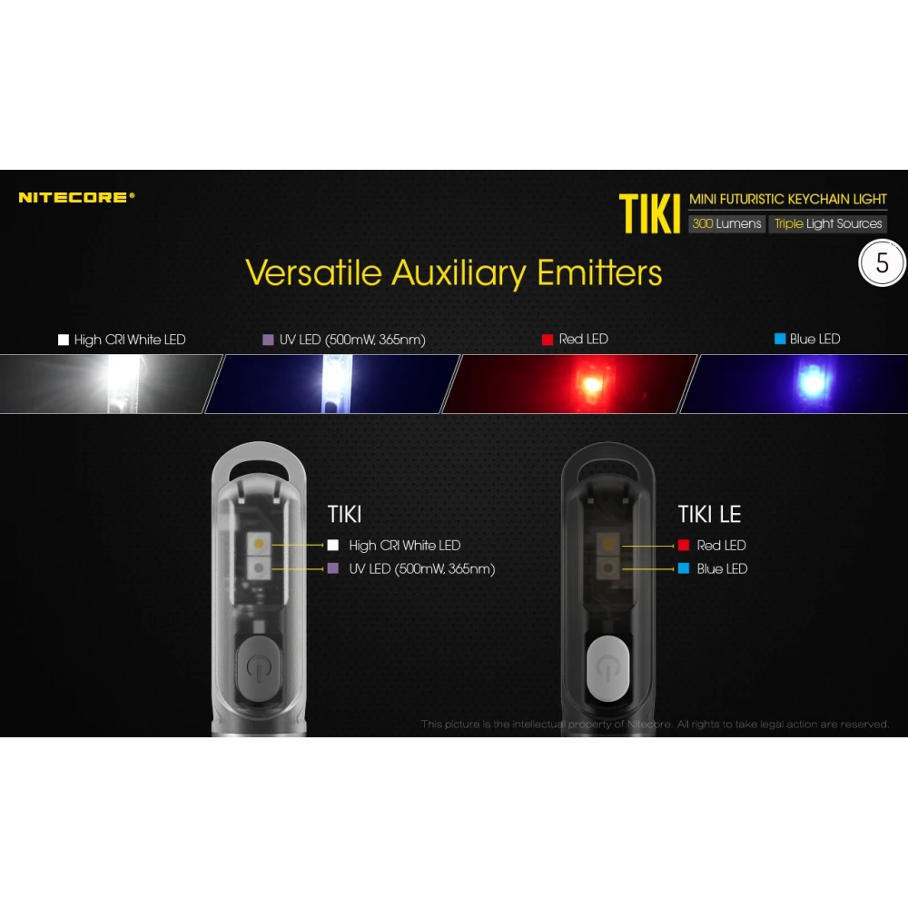ΦΑΚΟΣ LED NITECORE TIKI LE, Black, 300 lumens