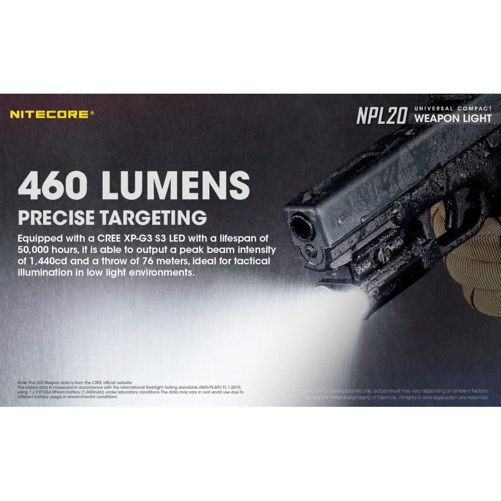 ΦΑΚΟΣ LED NITECORE NPL20, Set με μπαταρια CR123