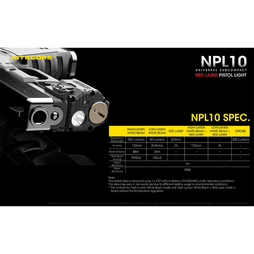 ΦΑΚΟΣ LED NITECORE NPL10, Set με μπαταρια CR2
