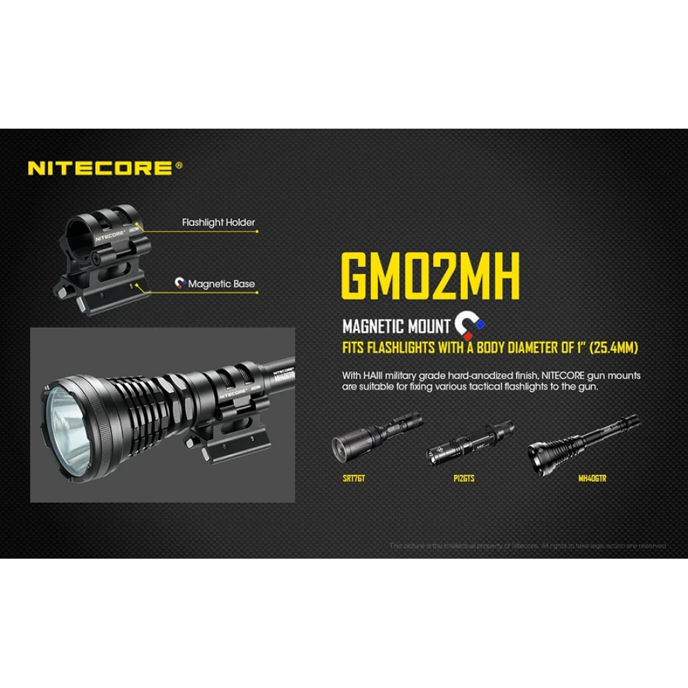 ΒΑΣΗ ΦΑΚΟΥ NITECORE GM02MH Magnetic,High