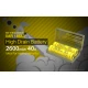 ΜΠΑΤΑΡΙΑ NITECORE IMR18650 2600mah 40A FlatTop