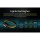 ΦΑΚΟΣ LED NITECORE HEADLAMP NU43, 1400Lm