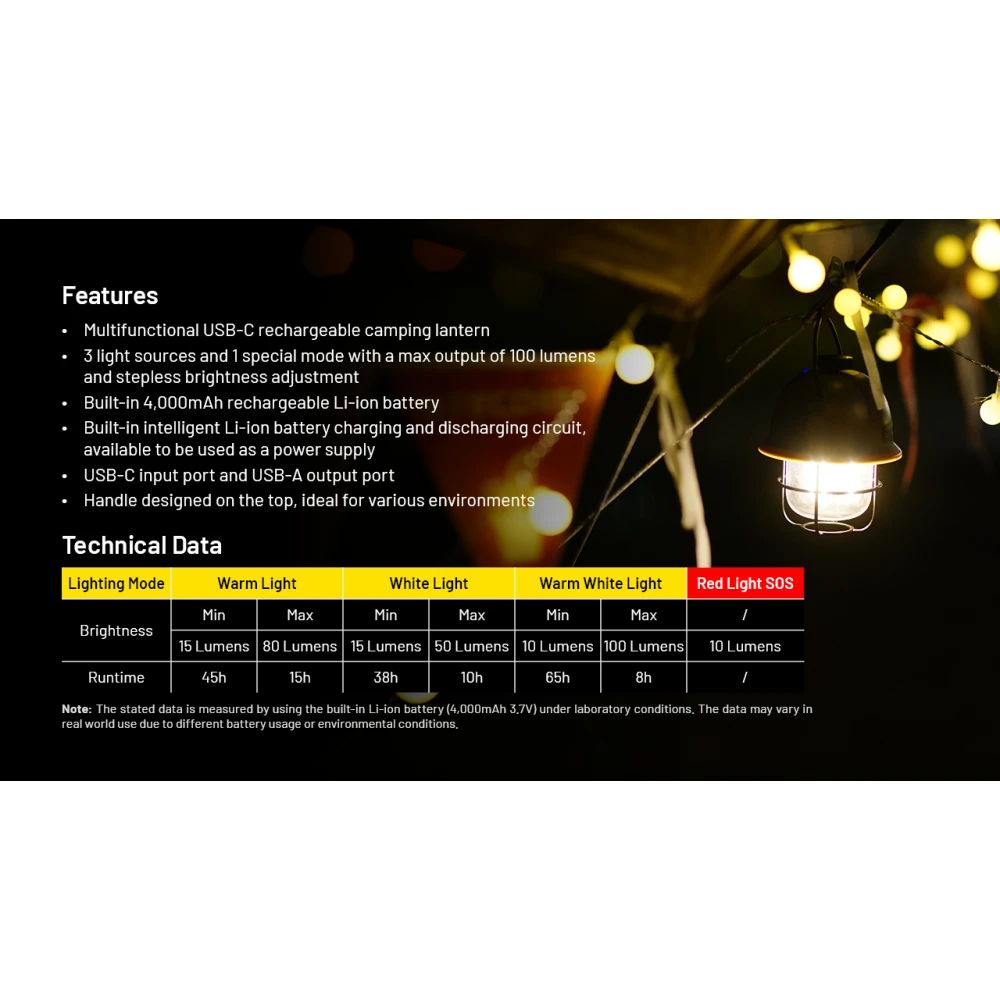 ΦΑΚΟΣ LED NITECORE L series LR40 White