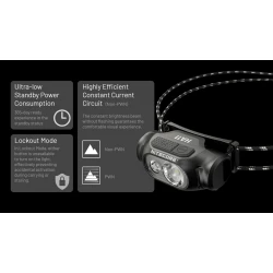 ΦΑΚΟΣ LED NITECORE HEADLAMP HA11