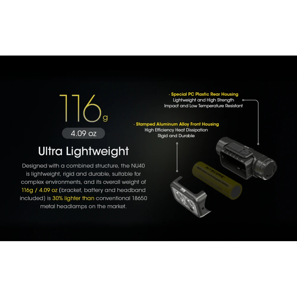 ΦΑΚΟΣ LED NITECORE HEADLAMP NU40, 1000Lm