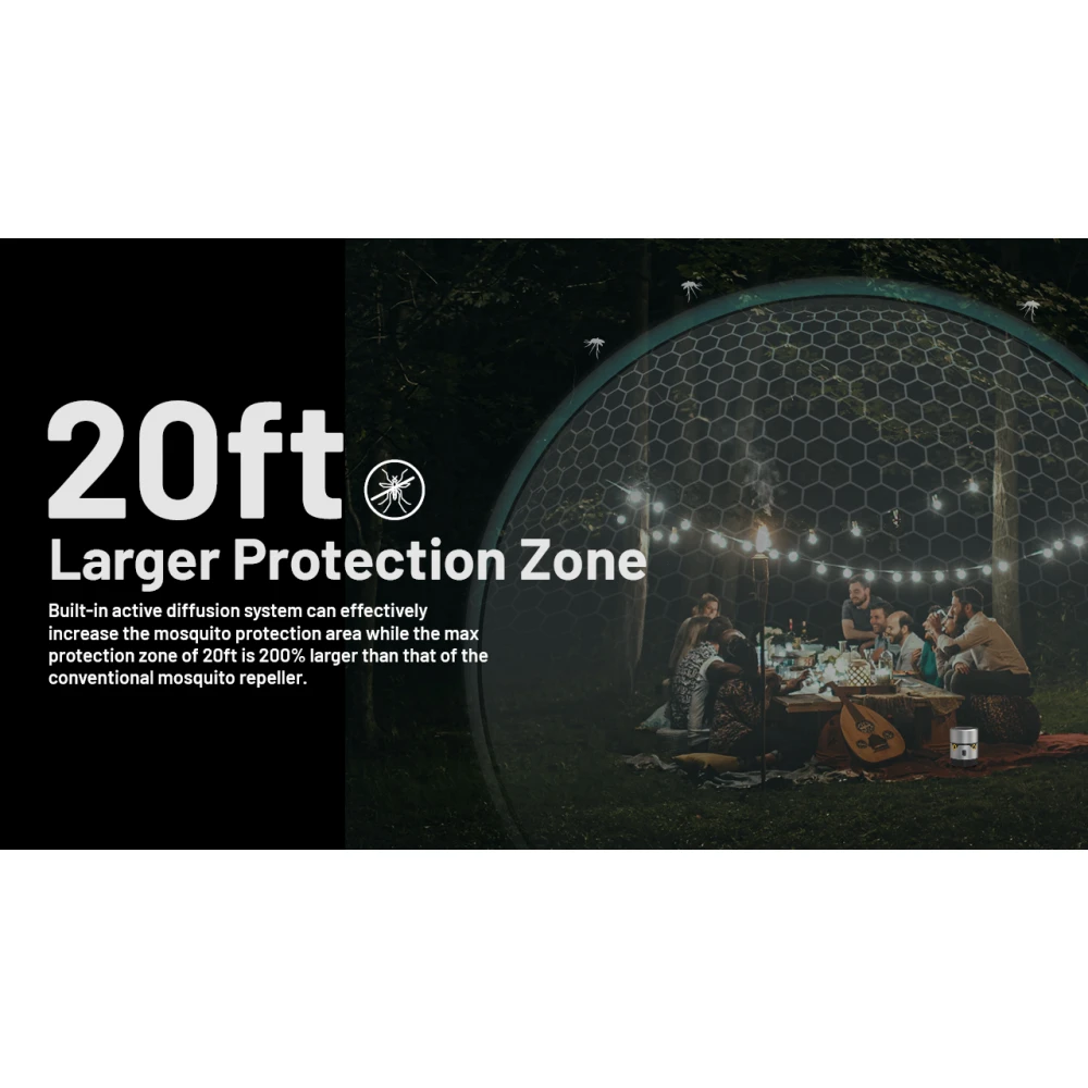 ΑΠΩΘΗΤΗΣ ΕΝΤΟΜΩΝ NITECORE EMR30