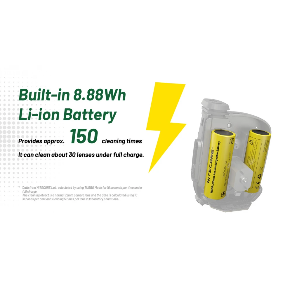 BLOWER BABY BB Mini , ΦΥΣΗΤΗΡΑΣ NITECORE Mini