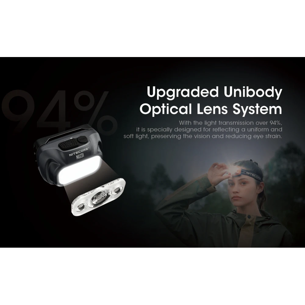 ΦΑΚΟΣ LED NITECORE HEADLAMP NU21, Black