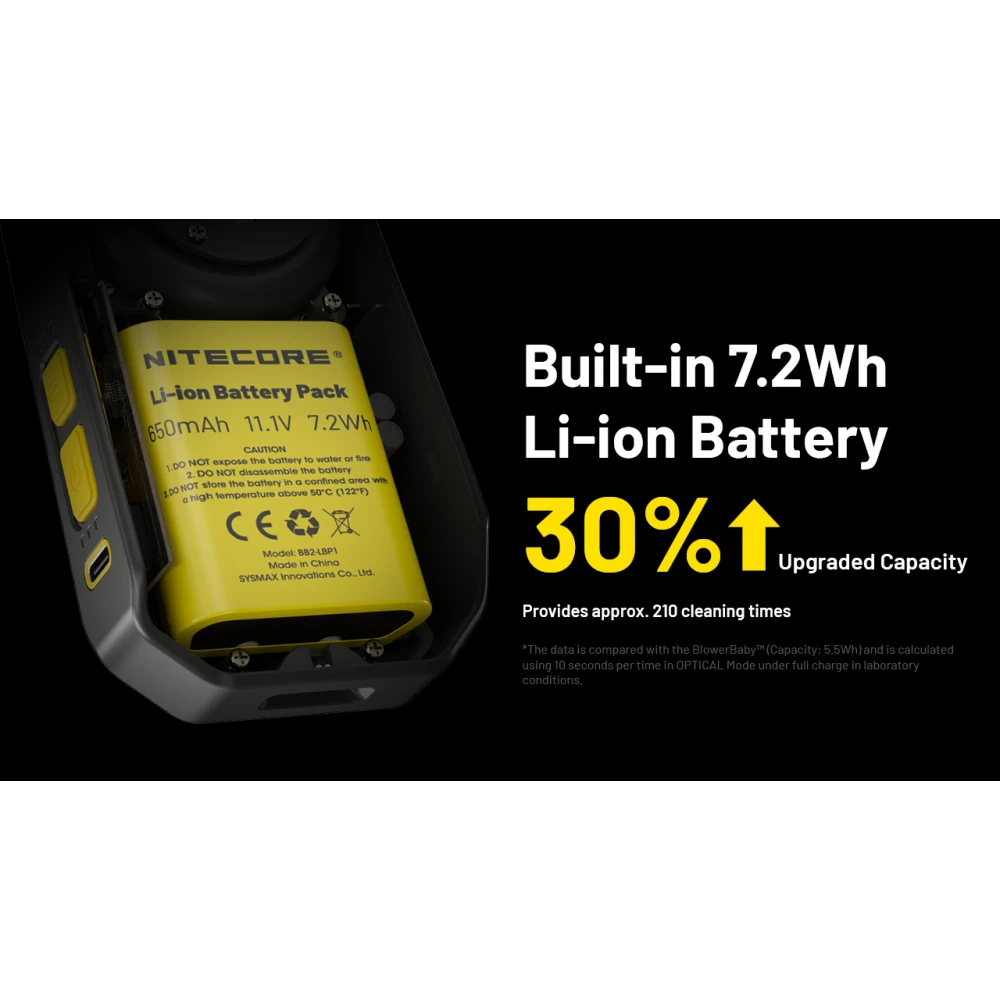 BLOWER BABY BB21, ΦΥΣΗΤΗΡΑΣ NITECORE