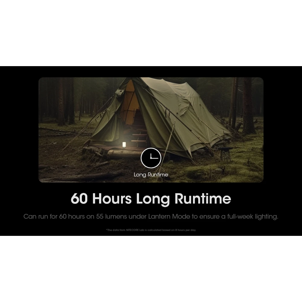 ΦΑΚΟΣ LED NITECORE L series LR70, 3-in-1