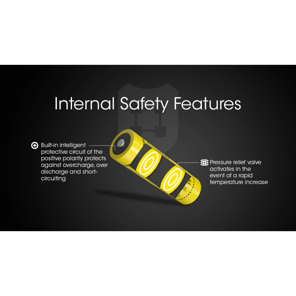 ΜΠΑΤΑΡΙΑ NITECORE 21700/ 5300mAh (τιμή τεμαχίου)
