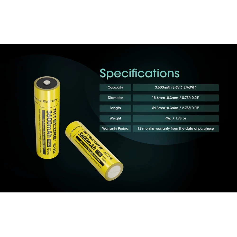 ΜΠΑΤΑΡΙΑ NITECORE 18650 / 3600mAh (τιμή τεμαχίου), NL1836