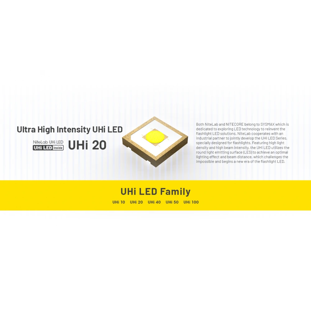 ΦΑΚΟΣ LED NITECORE MULTI TASK MT2APRO,1000lumes + NL1416R