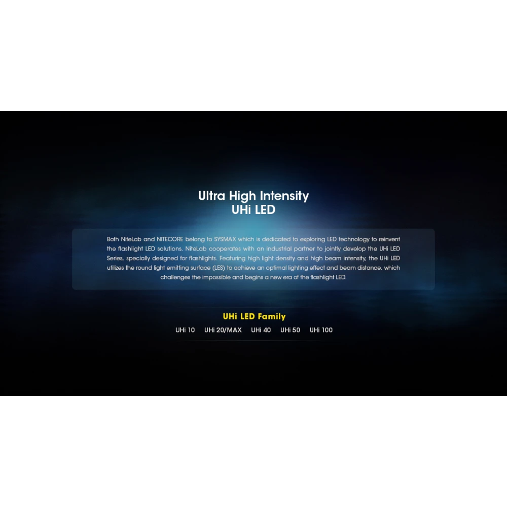 ΦΑΚΟΣ LED NITECORE EDC33, 4000Lumens, UHi LED