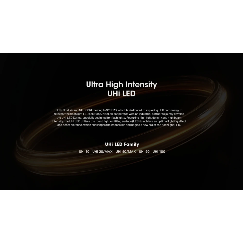 ΦΑΚΟΣ LED NITECORE EDC35, 5000Lumens, UHi LED