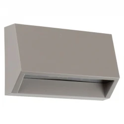 ΑΠΛΙΚΑ LED ΕΞΩΤΕΡΙΚΟΥ ΧΩΡΟΥ 1.5W CCT - Spotlight