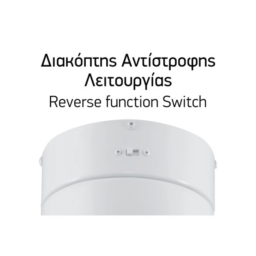 ΑΝΕΜΙΣΤΗΡΑΣ ΟΡΟΦΗΣ LED 15W 3000K | 4000K | 6000K Spotlight