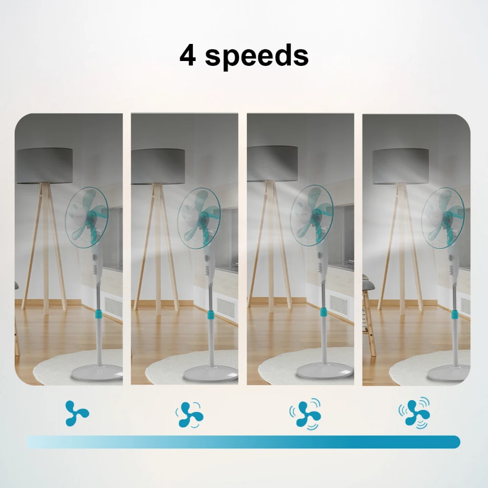 EnergySilence 520 Power White CEC-05902 - Ανεμιστήρας Ορθοστάτης 50 W & Διάμετρο 40cm