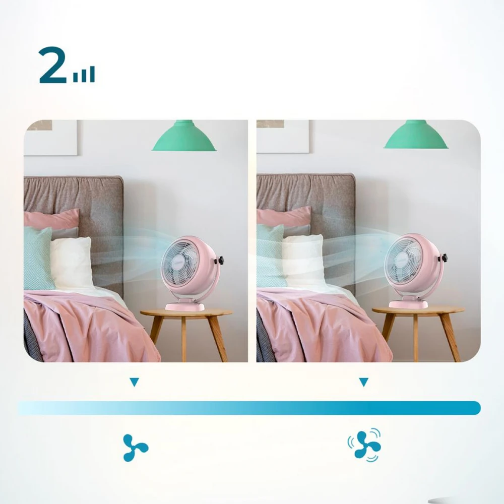 Energy Silence 800 Retro Desk Pink CEC-08207 - Επιτραπέζιος Ρετρό Ανεμιστήρας 20W | 20cm