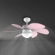 EnergySilence Aero 3600 Vision Purple CEC-05964 - Ανεμιστήρας Οροφής 2 σε 1 με Φως, Διπλής Κατεύθυνσης 50W | 92cm