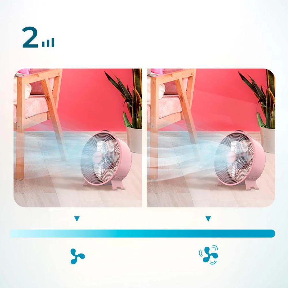 EnergySilence 400 Retro Desk Pink CEC-08210 - Επιτραπέζιος Ανεμιστήρας 25 W | 20cm