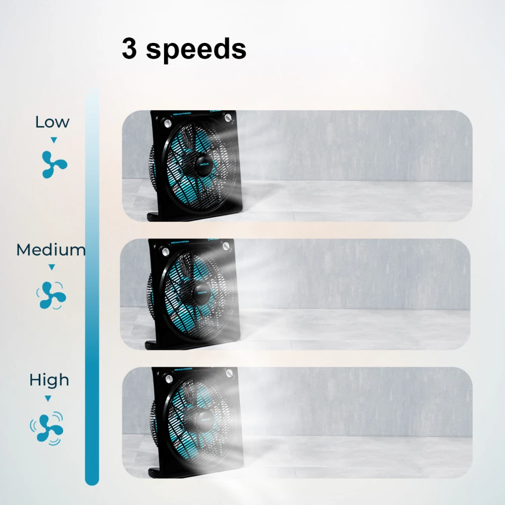 EnergySilence 6000 Power CEC-05929 - Ανεμιστήρας Box Fan 50 W & Διάμετρο 30cm