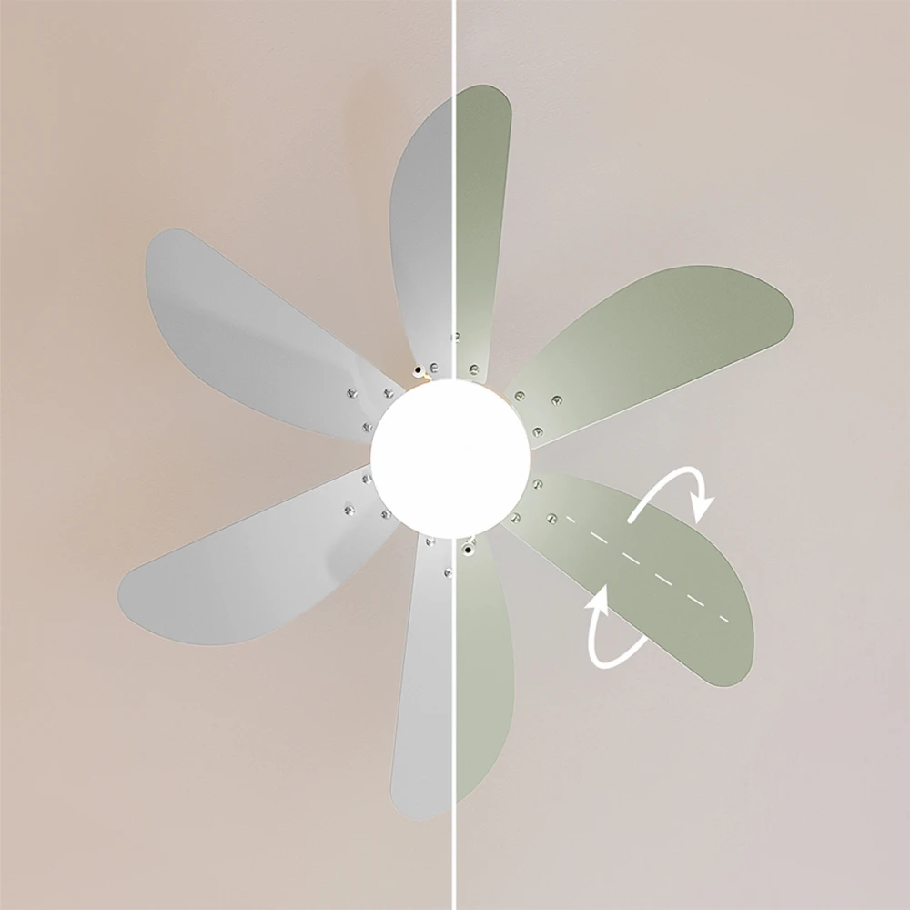 Energy Silence Aero 3600 Vision Mint CEC-05967 - Ανεμιστήρας Οροφής 2 Σε 1 Διπλής Κατεύθυνσης 50W